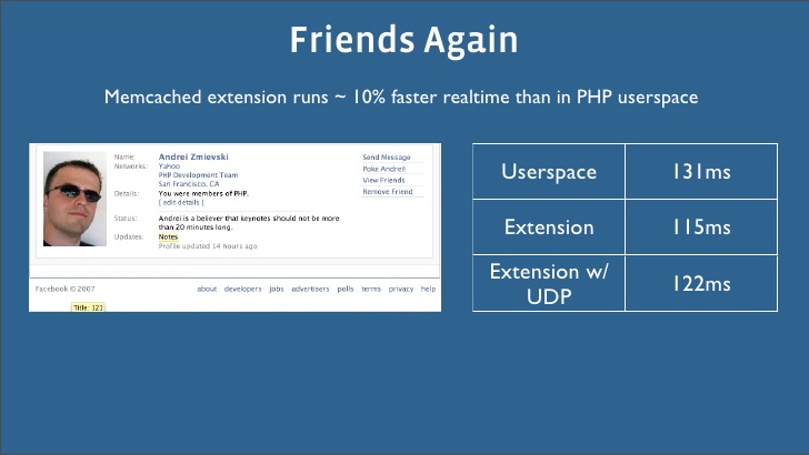 memcached php extension